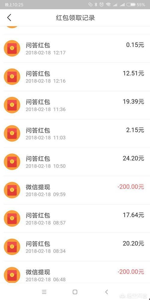 如何在头条问答中赚钱呢,揭秘如何在问答平台上轻松盈利