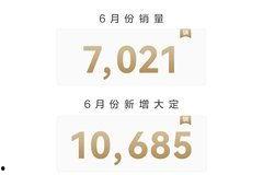 蒙新车友汇头条号,探索草原自驾新玩法，尽享户外激情之旅