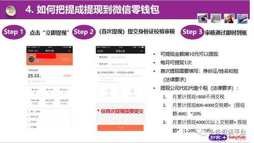头条主页背景白小白,头条主页背景下的时尚演绎