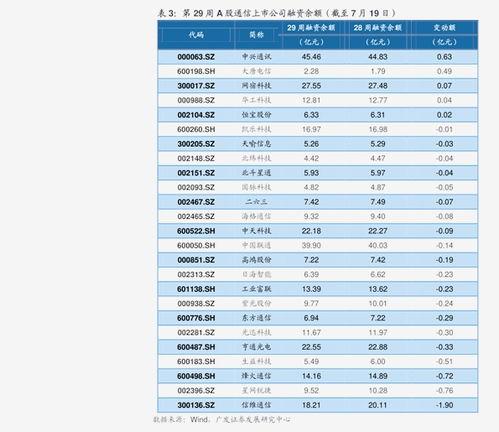 陆地爆料最新价格走势图,陆地爆料版图解析