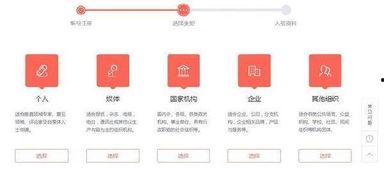 头条号分享手绘图,探寻生活之美