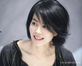 所有明星原名,揭秘明星们的原名之谜