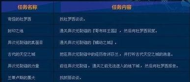 微头条前置任务,如何精准推送个性化内容