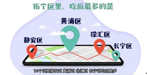 吃瓜付费群违法吗,违法边界与网络监管探讨