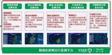 千方客今日头条,聚焦行业热点，洞察市场动态