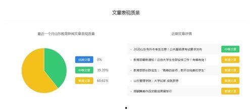 教育新闻自媒体爆料