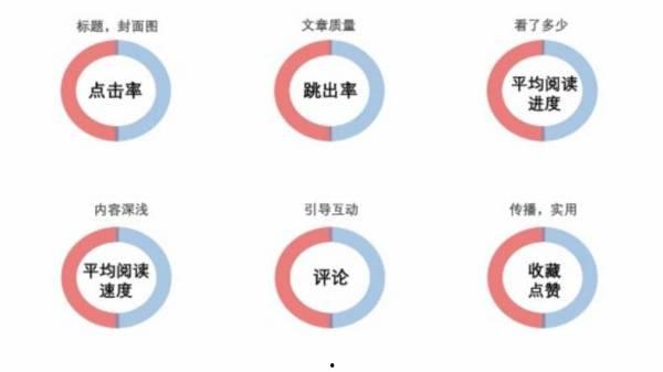 农民视频今日头条赚钱,今日头条开启致富新篇章