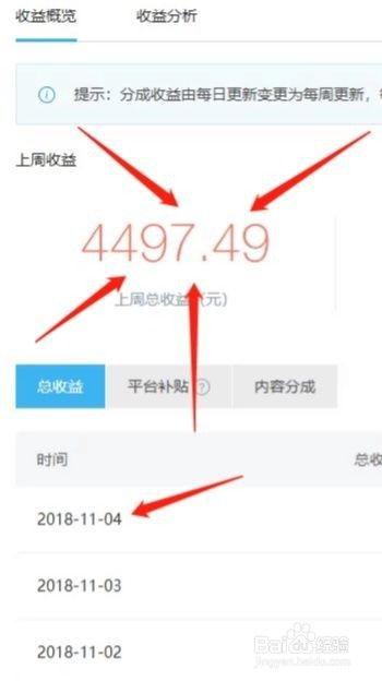 头条怎么赚到收益的钱,轻松赚取收益的五大秘籍