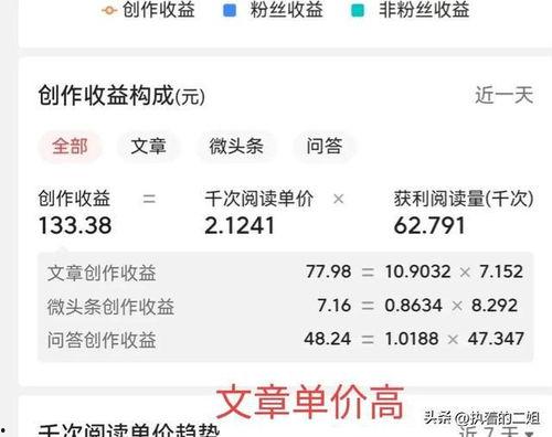 宝妈写头条时间安排图片,每日头条发布时间表揭秘